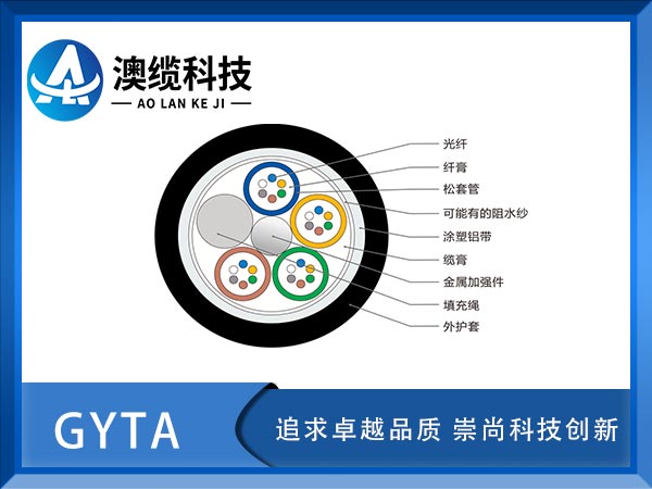 GYTA|GYTAܿչ|GYTA|r(ji)