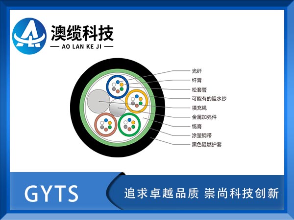 GYTS|GYTSܿչ|GYTS|r