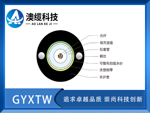 GYXTW|GYXTWܿչ|GYXTW|r