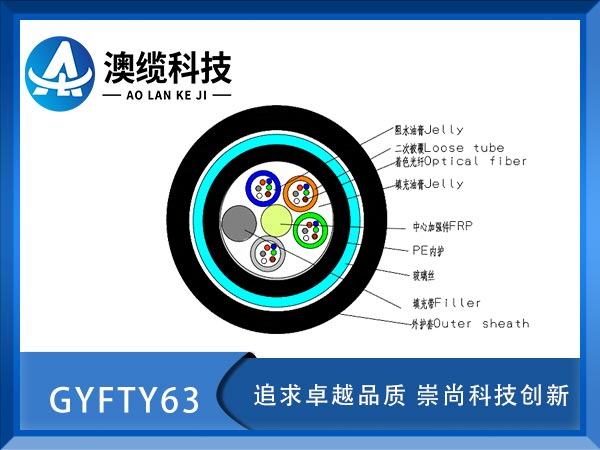 GYFTY63|GYFTY63طN|GYFTY63|r(ji)